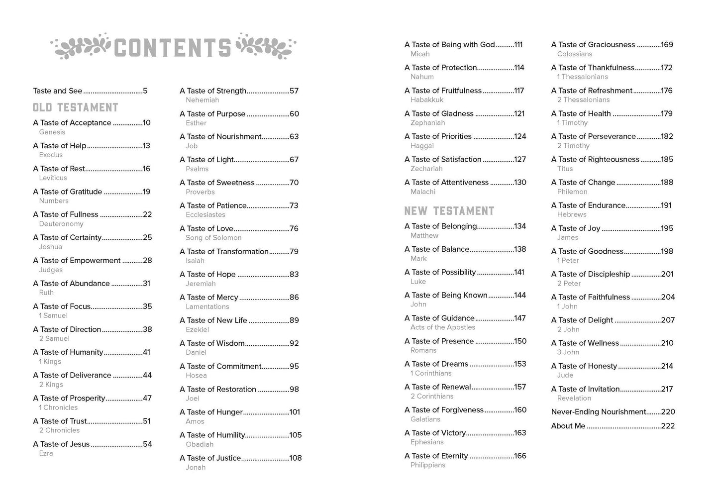 Milk and Honey: Hardcover / English